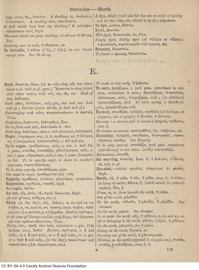 19 x 14.5 cm; 6 s.p. + [b] p. + 481 p. + 3 s.p., John Cavafy’s name and year “1880” written on the fore-edge of the boo